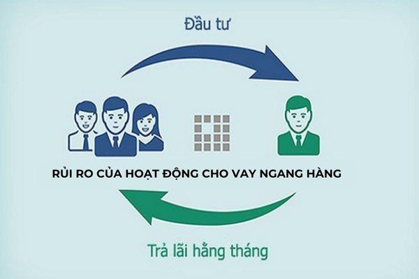 Rủi ro có thể xảy ra đối với các đối tượng tham gia vay theo mô hình P2P